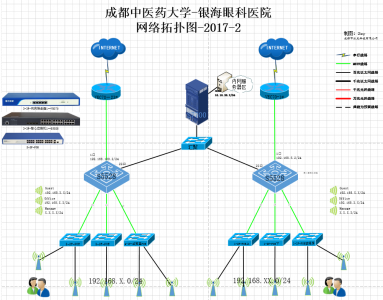 成都中醫藥大學附屬銀海眼科醫院WiFi覆蓋項目